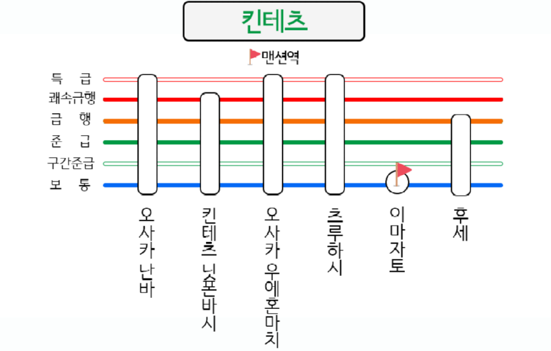 킨테츠 라이온즈.png