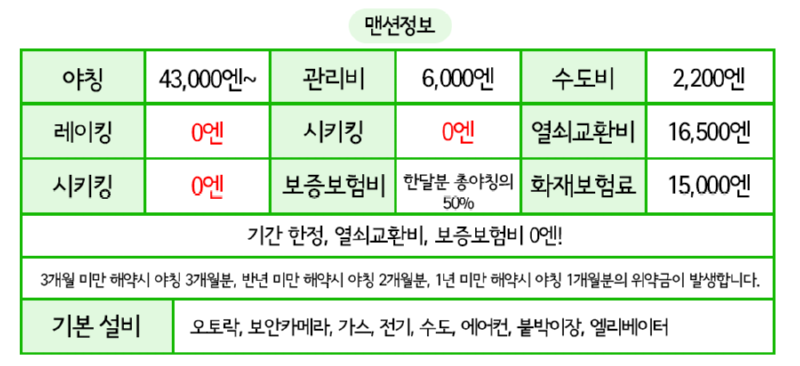 3-멜로디하임 오오이마자토 .png