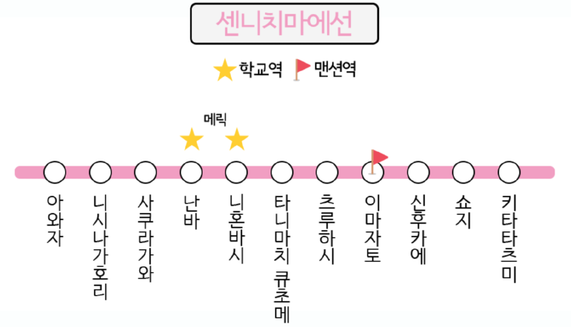 4- 지하철 라이온즈.png