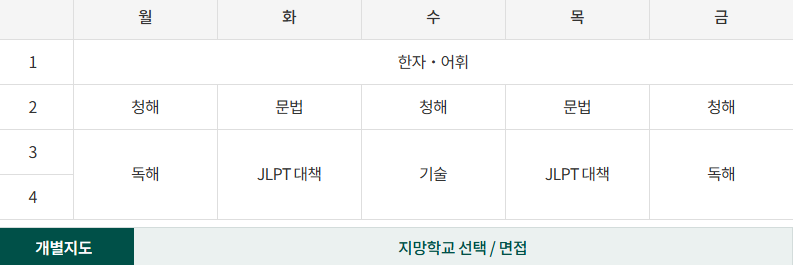 주간스케줄(전문학교 진학).png