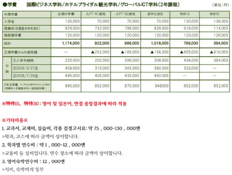 외어비즈니스 학비.png