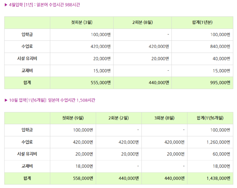 전일제 학비 1.png