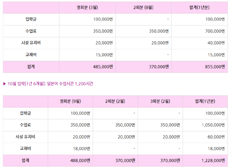 반일제 학비.png