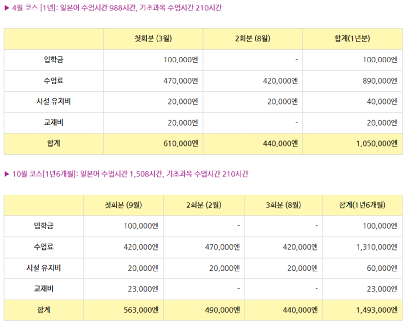 준비교육과정 학비.png