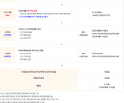 한국건설기술연구원 채용공고.png